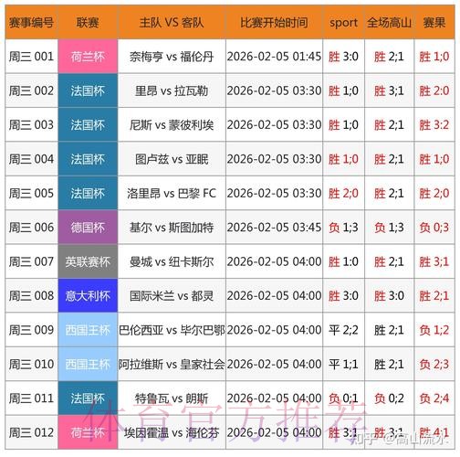 世界杯竞猜分析：深度解读与最新相关网址总览