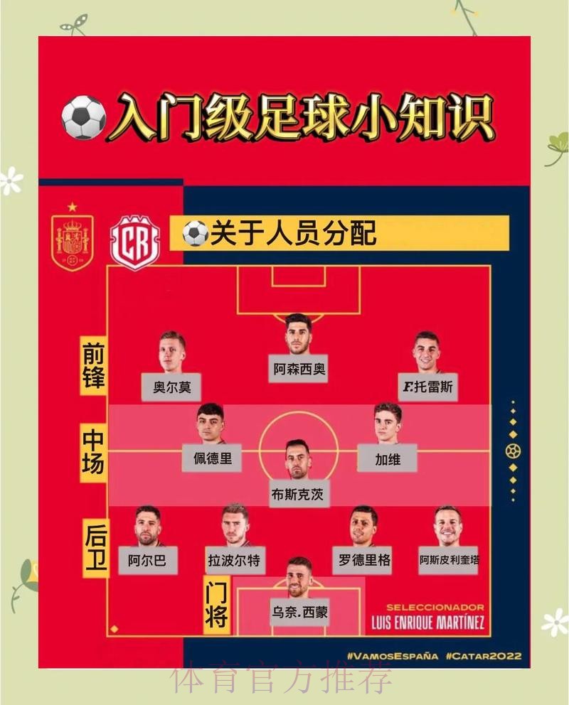 世界杯竞猜应用全网娱乐指南 世界杯竞猜应用全网娱乐指南