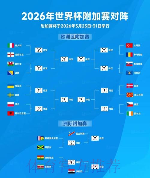 2026世界杯高清观看全攻略