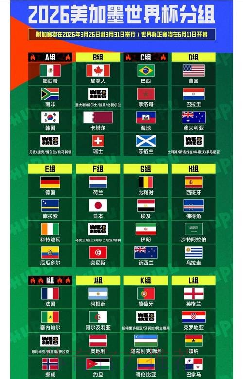 2026世界杯高清观看全攻略