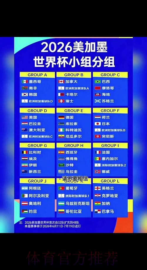 2026世界杯高清比分入口新地址已公布