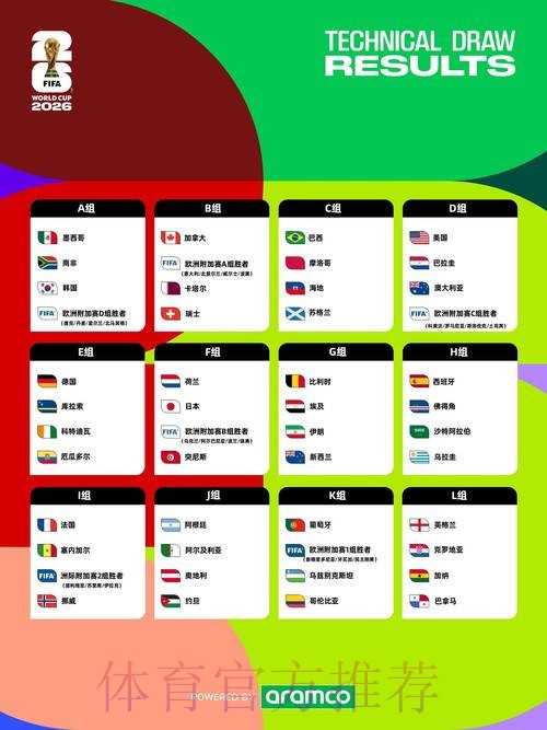 2026世界杯高清比分入口新地址已公布