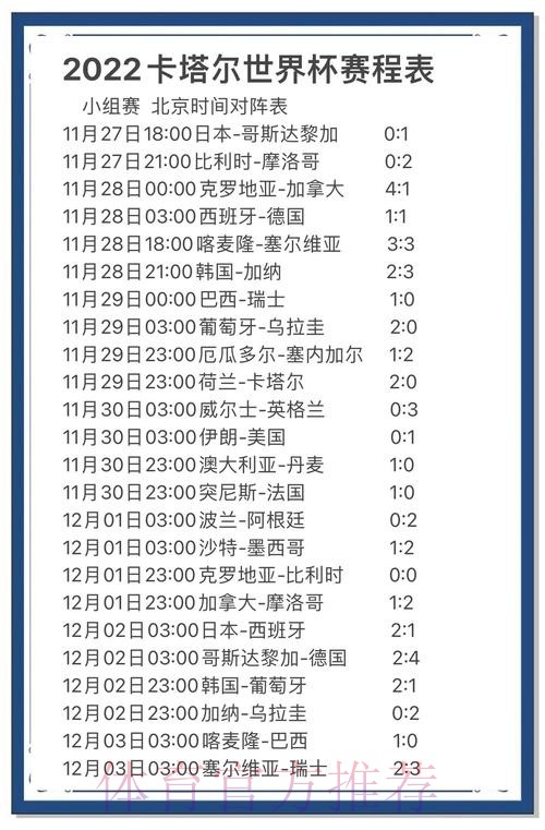 完整指南：如何挑选最优的世界杯预测软件