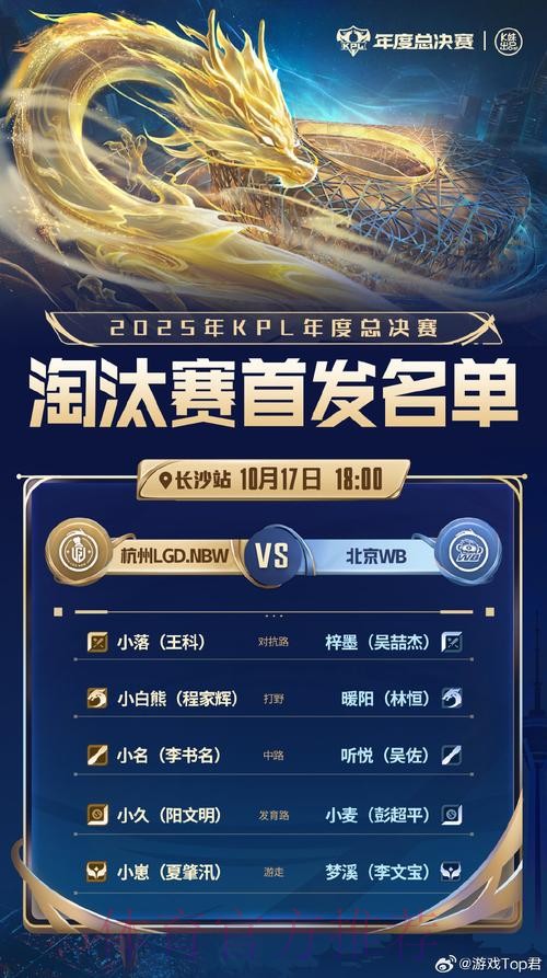 世界杯预测开户全攻略:抢先一步赢在起跑线 世界杯预测开户全攻略:抢先一步赢在起跑线
