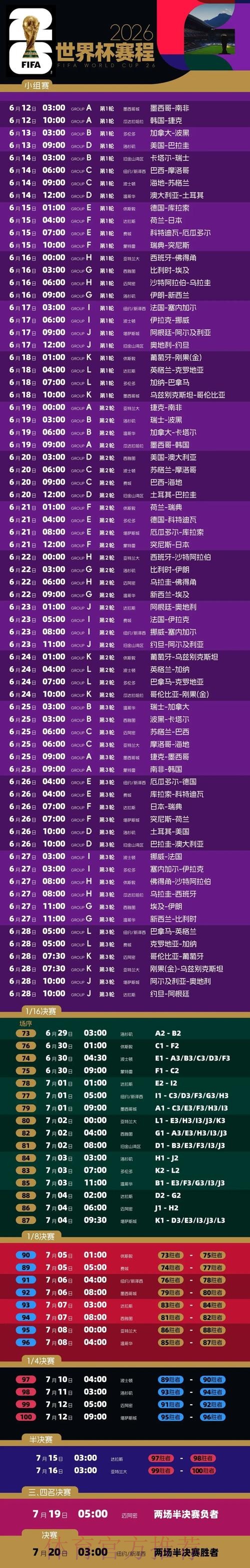 2026世界杯投注注册全面指南