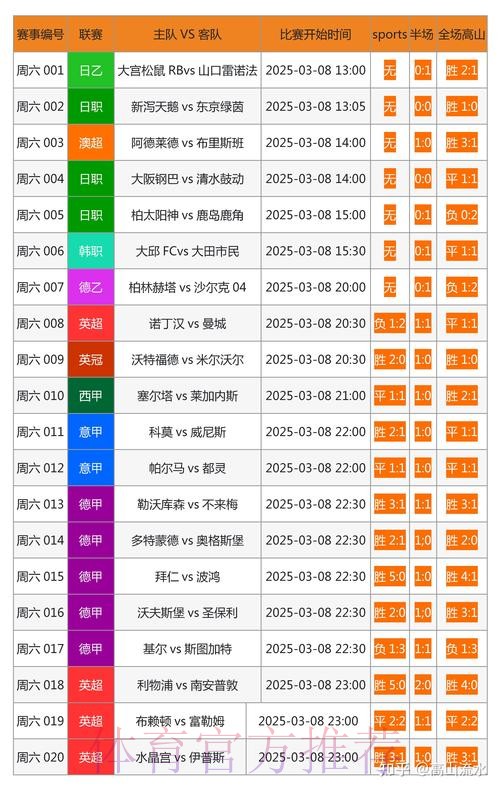 权威推荐：稳定可信的世界杯官方投注网站
