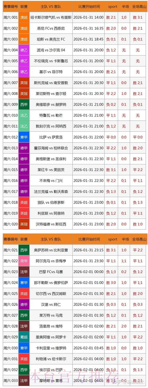 世界杯比分查询：苹果官网入口